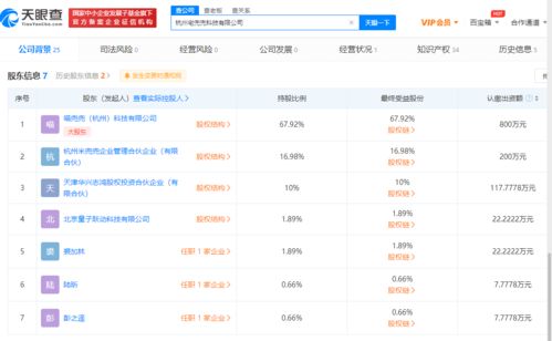 字節跳動子公司入股宅兜兜科技,經營范圍含食品互聯網銷售