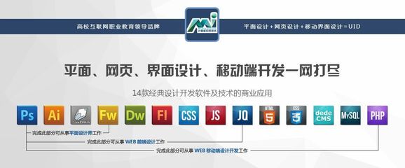 南職計(jì)算機(jī)應(yīng)用技術(shù)專業(yè)|未來(lái)由你掌控