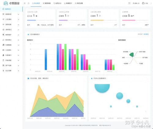 太卷了,某公司把自家運營多年的核心系統 智慧系統 完全開源了